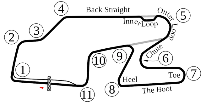 2010 Camping World Grand Prix at The Glen