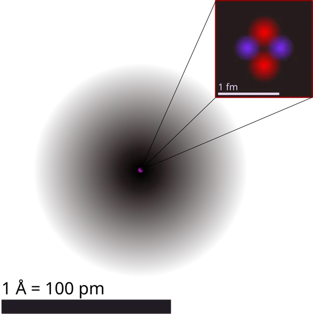 History of atomic theory