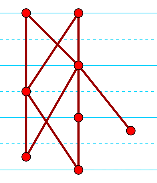 Semiorder