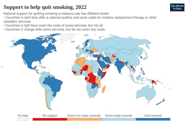 Smoking cessation