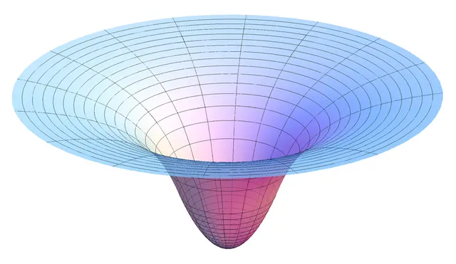 Force field