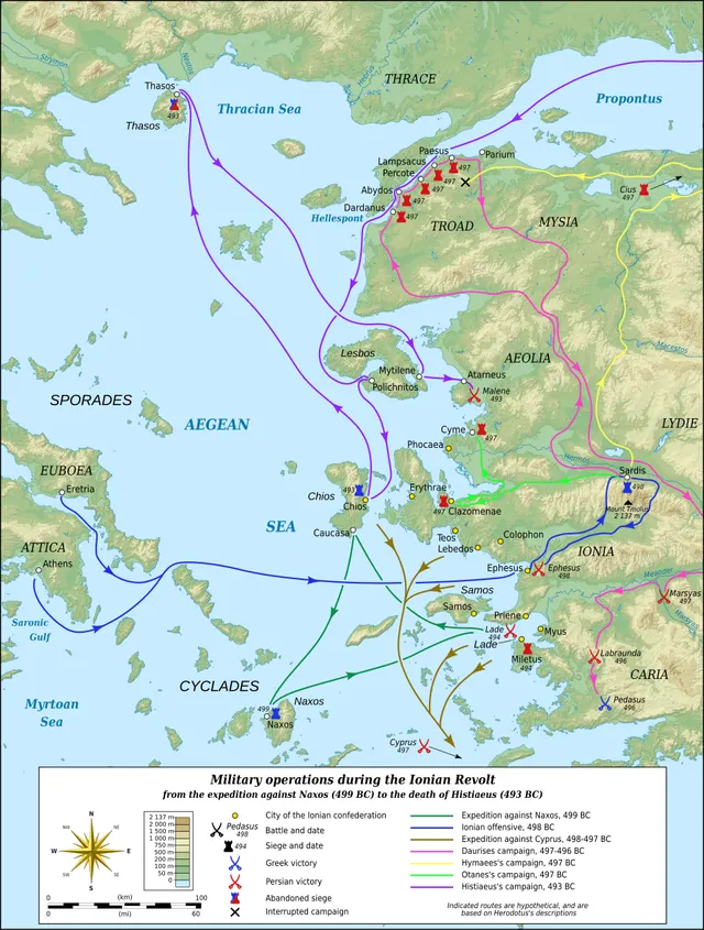 Ionian Revolt