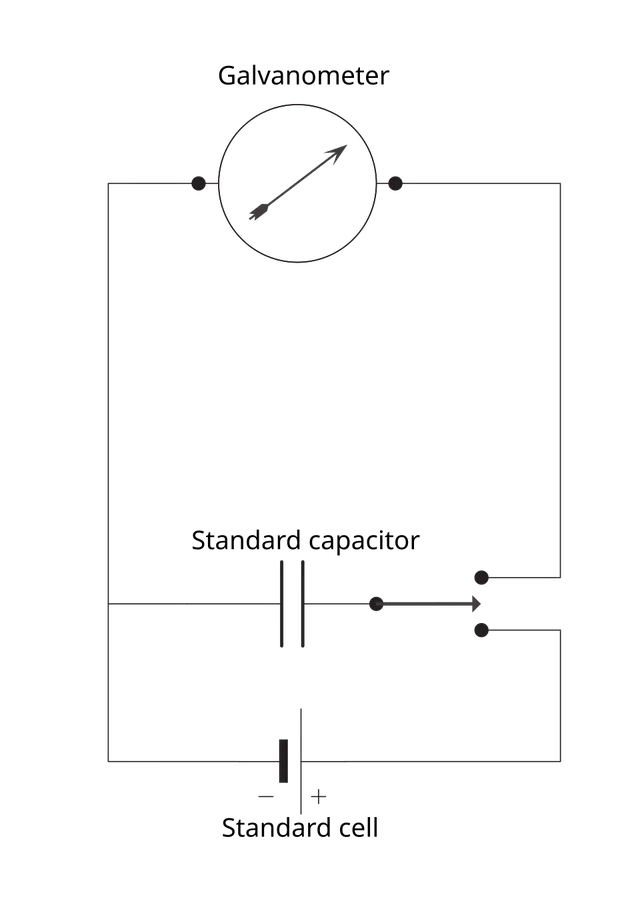 Ballistic galvanometer