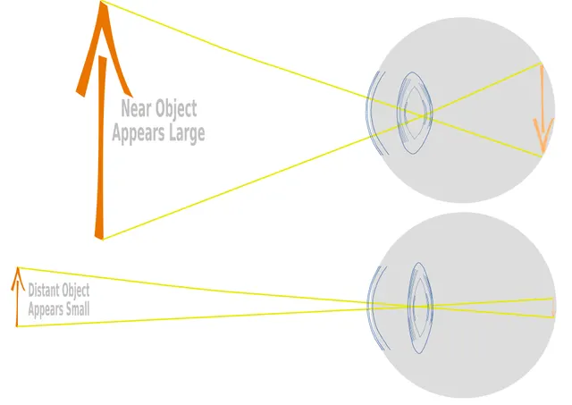 Lens