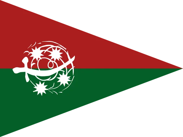 Durrani Empire