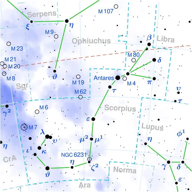 Antares
