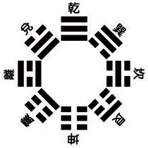 Tao