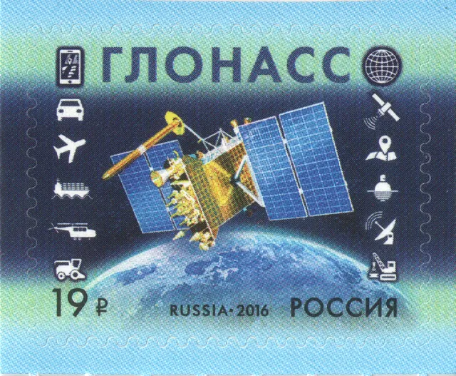 History of GLONASS
