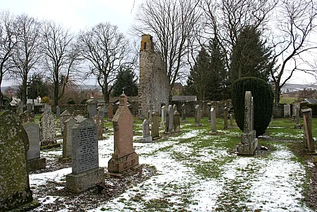 Ruthven, Aberdeenshire