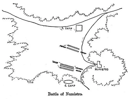 Battle of Numistro