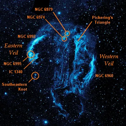 Cygnus Loop