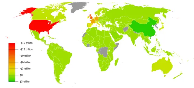 Balance of payments