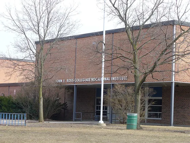 John F. Ross Collegiate Vocational Institute