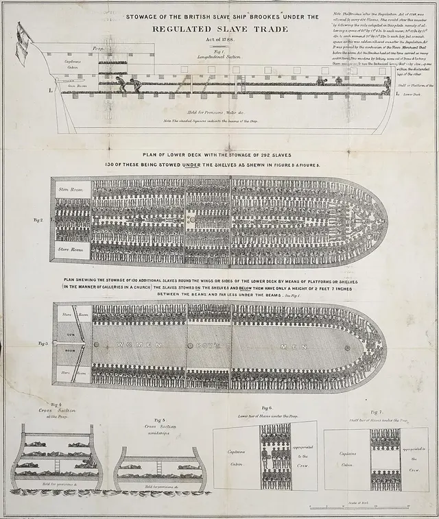 Slave ship
