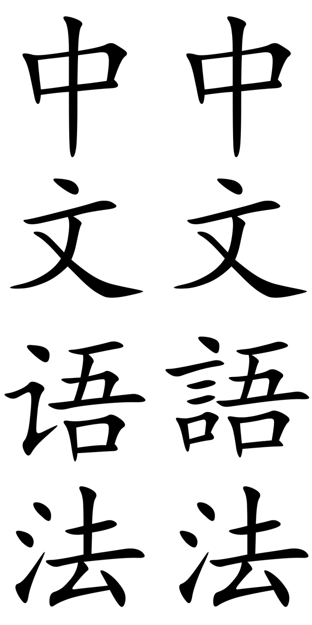 Grammaire du chinois