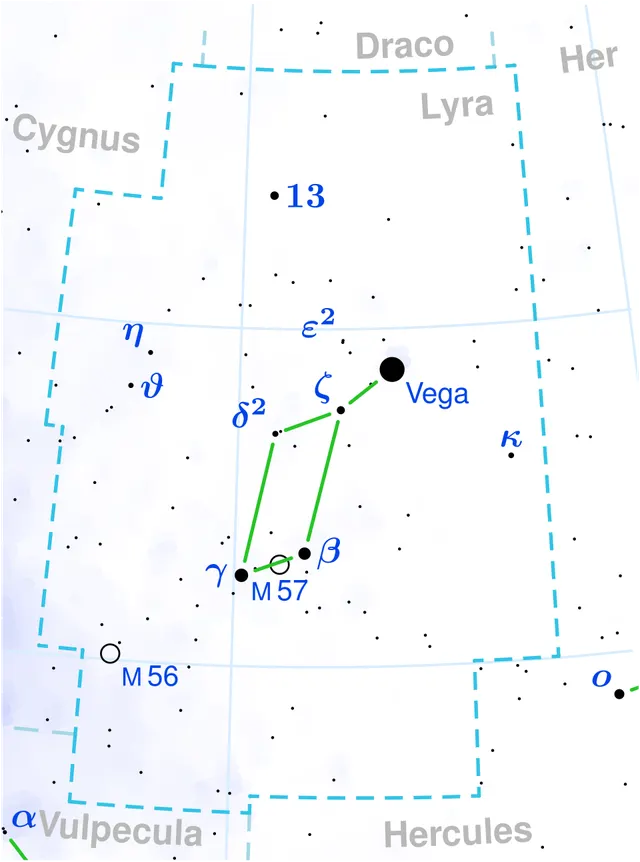 Vega