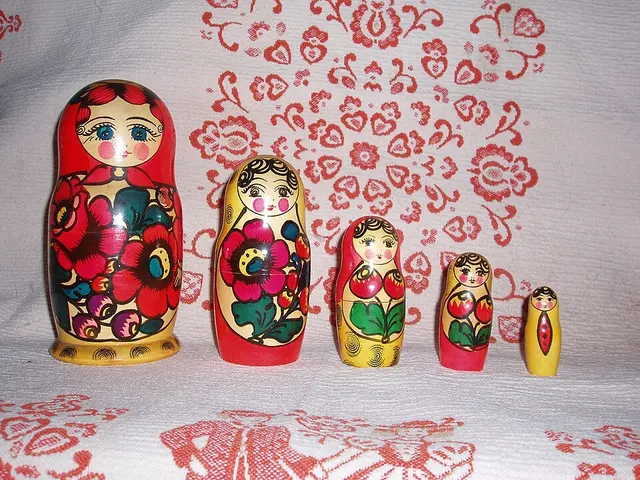 Poupée russe