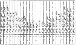 Ibn Yahyā al-Maghribī al-Samaw'al