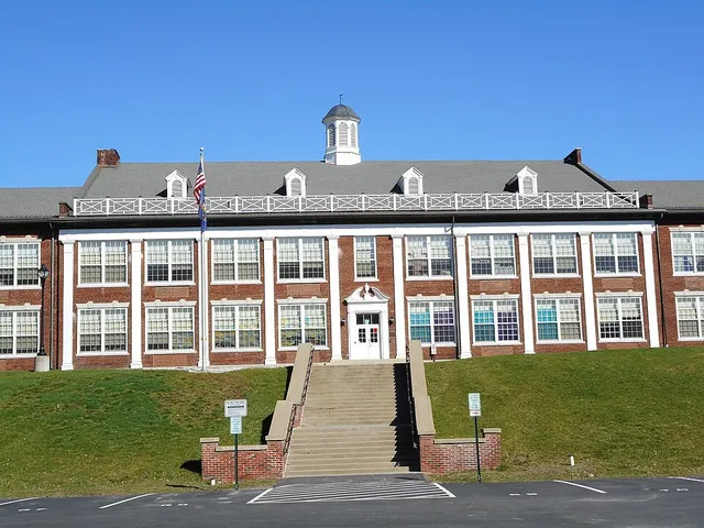 Troy Public High School