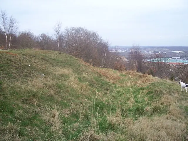Wincobank