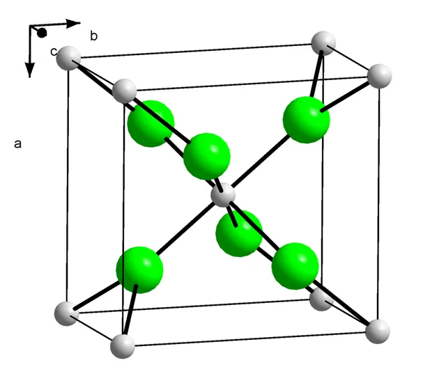 Calcium chloride