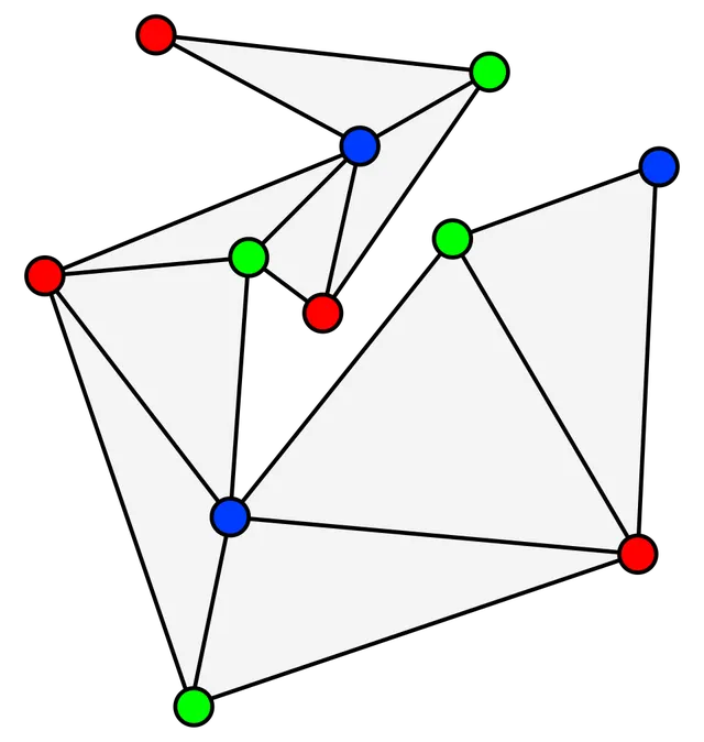 Graphe planaire extérieur