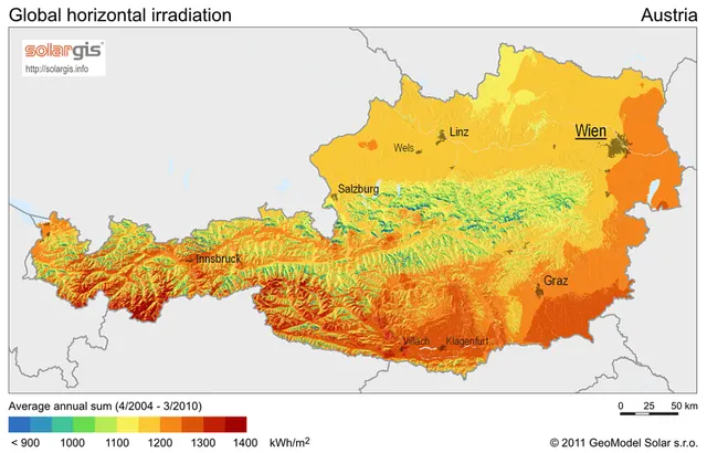 Solar power in Austria