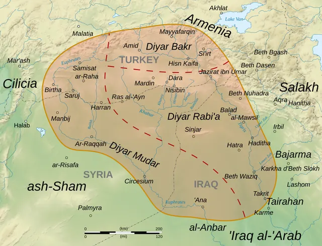 Diyar Mudar