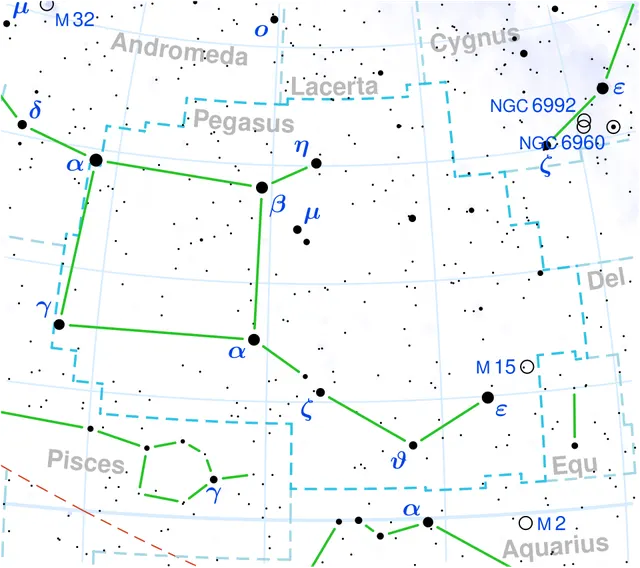 Lambda Pegasi