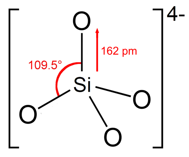 Silicate