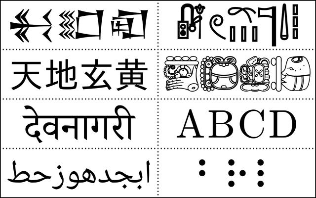 History of writing