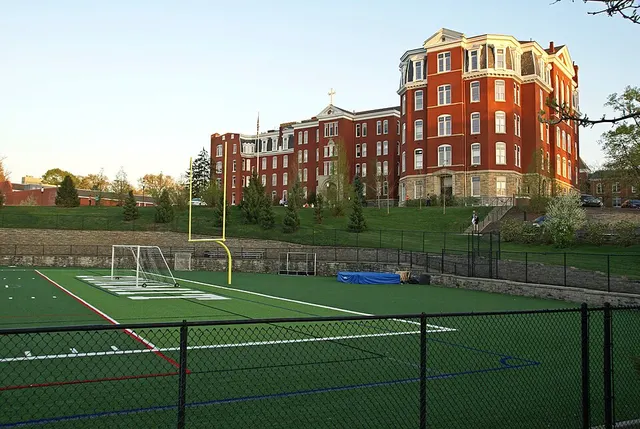 Summit Country Day School