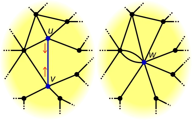 Contraction d'arête