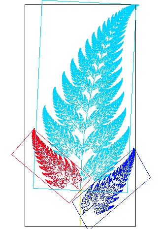 Affine transformation