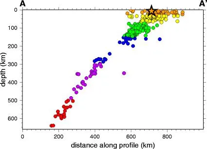Deep-focus earthquake