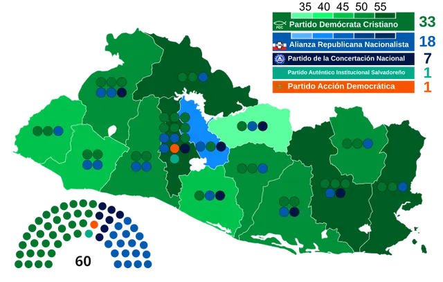 1985 Salvadoran legislative election