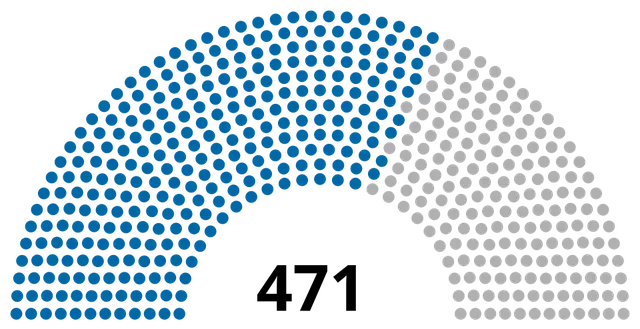 1966 Brazilian presidential election