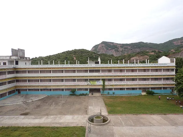 Kethanakonda