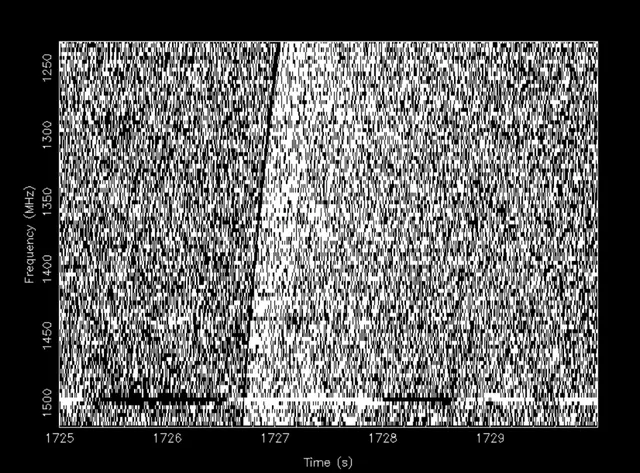 Fast radio burst