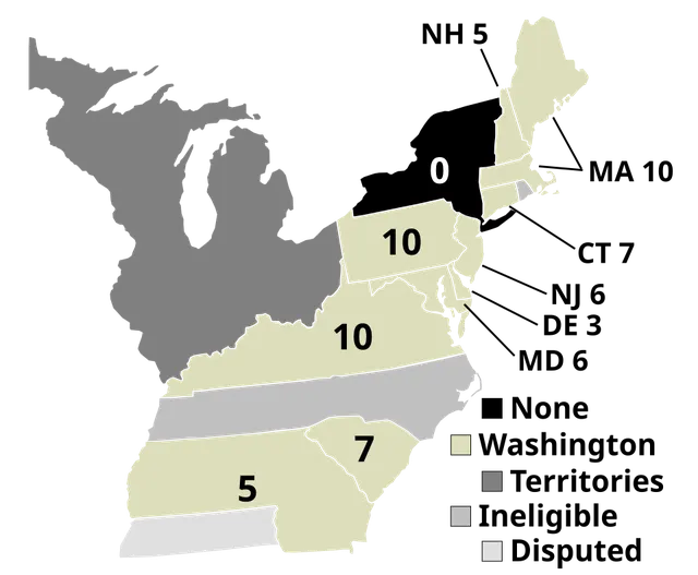 Élection présidentielle américaine de 1788-1789