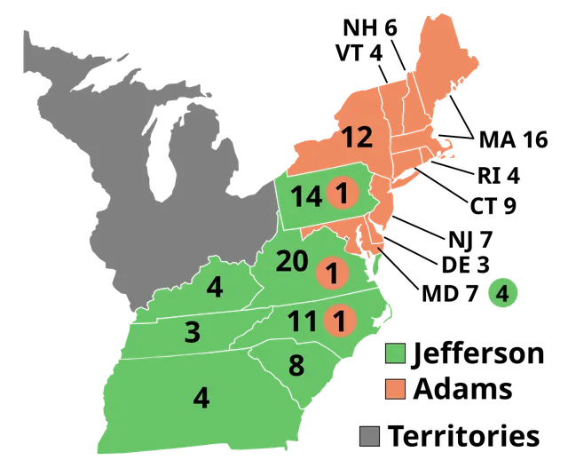 Élection présidentielle américaine de 1796