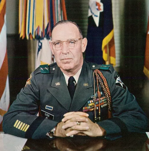 Frederick W. Gibb