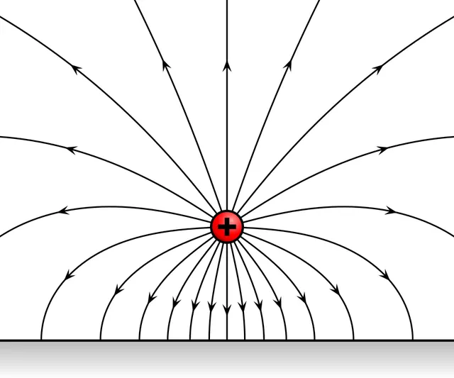 Electric field