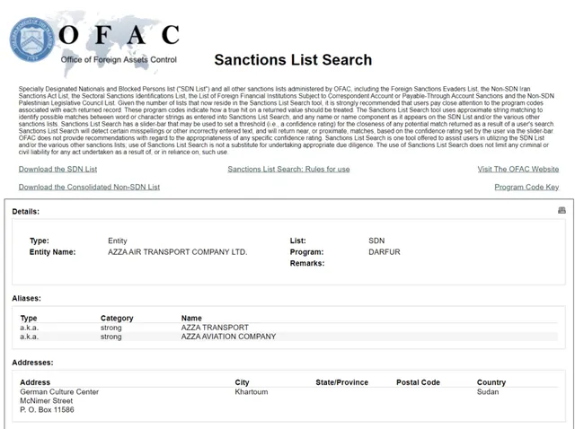 Specially Designated Nationals and Blocked Persons List
