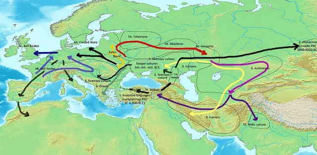 Indo-European migrations