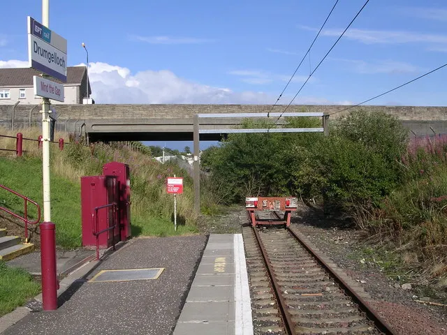Drumgelloch railway station