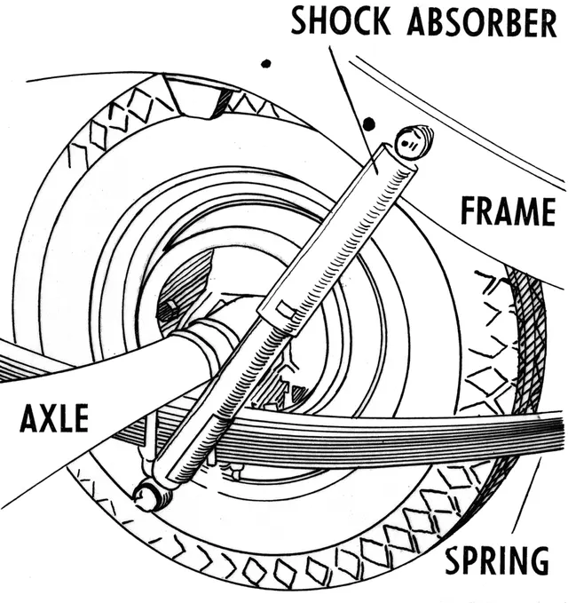 Car suspension