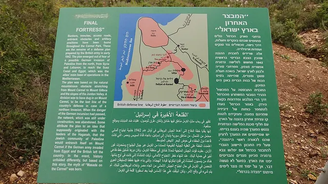 Palestine Final Fortress