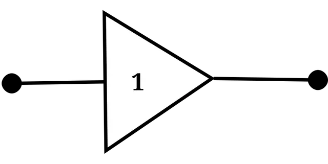 Digital buffer