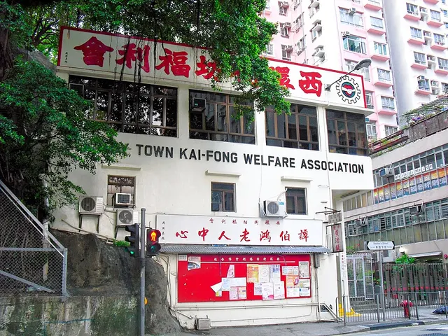 Kaifong associations